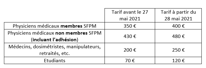 Tarifs 2021